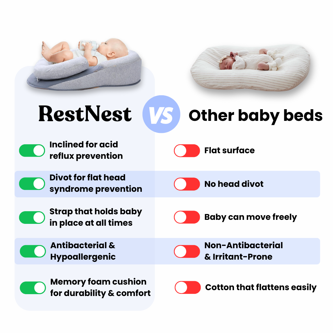 RestNest® (50% Off)